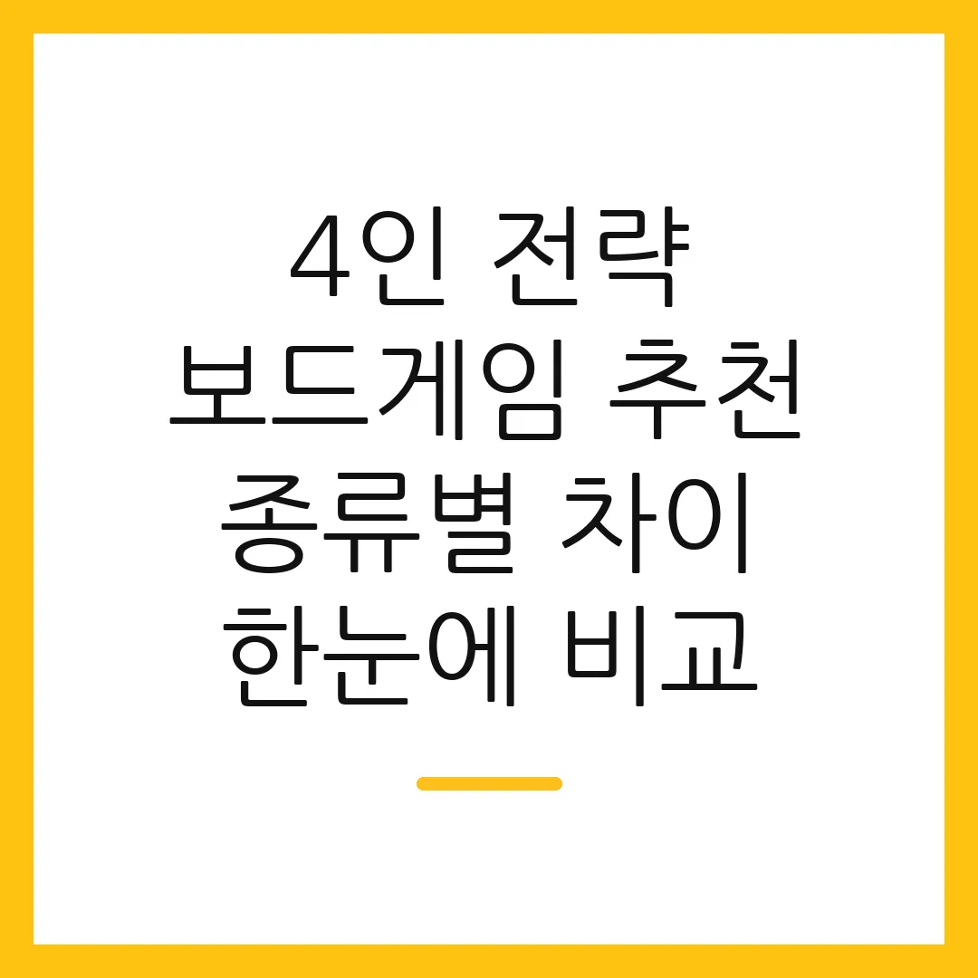 4인 전략 보드게임 추천 종류별 차이 한눈에 비교